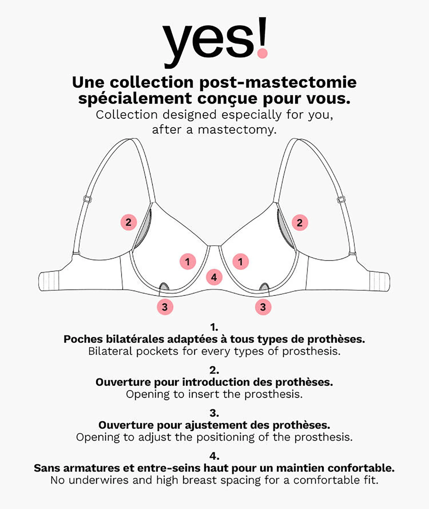 Post-Mastektomie-BH Ohne Bügel SCHWARZ 6 Post-Mastektomie-BH Ohne Bügel SCHWARZ – Bild 6