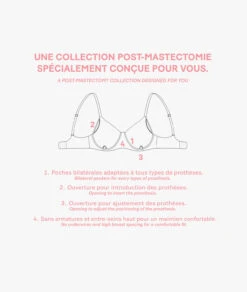 Post-Mastektomie-BH Mit Leichten Schalen SCHWARZ -Etam Verkäufe 651906105 d